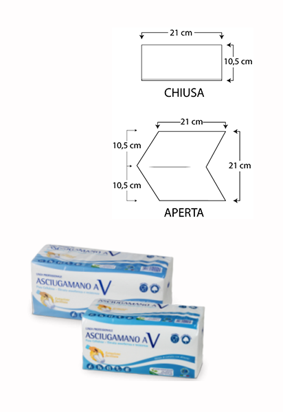 PIEGATTI A V FOLD